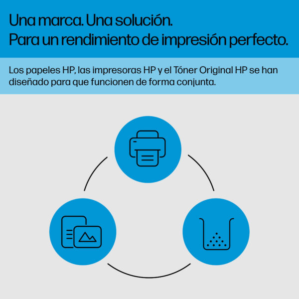 HP 206A - Negro - original - LaserJet - cartucho de tóner (W2110A) - para Color LaserJet Pro M255dw, M255nw, MFP M282nw, MFP M283cdw, MFP M283fdn, MFP M283fdw - Image 10