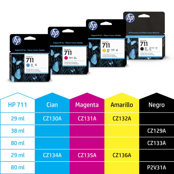 HP 711 - 80 ml - negro - original - cartucho de tinta - para DesignJet T100, T120, T120 ePrinter, T125, T130, T520, T520 ePrinter, T525, T530 - Image 3