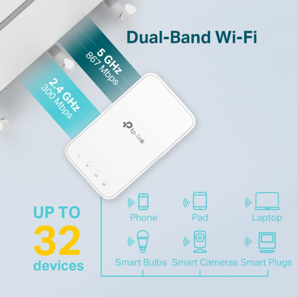 TP-Link RE300 - Extensor de rango Wi-Fi - Wi-Fi 5 - 2.4 GHz, 5 GHz - Image 5