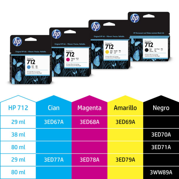 HP 712 - 80 ml - negro - original - DesignJet - cartucho de tinta - para DesignJet Studio, T210, T230, T250, T630, T650 - Image 4