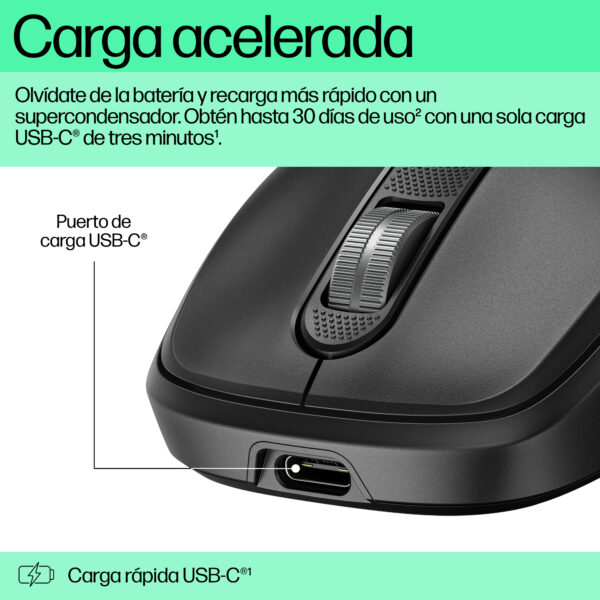 HP - Mouse - Wireless - 9C2F6AA#ABA - Imagen 3