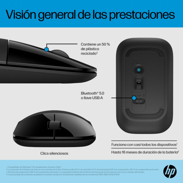 HP - Z3700 - Ratón - Inalámbrico - Jack Black - Imagen 5