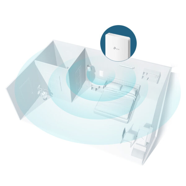 TP-LINK EAP235-Wall - Punto de acceso inalámbrico - Wi-Fi 5 - 2.4 GHz, 5 GHz - instalable en pared - Imagen 5
