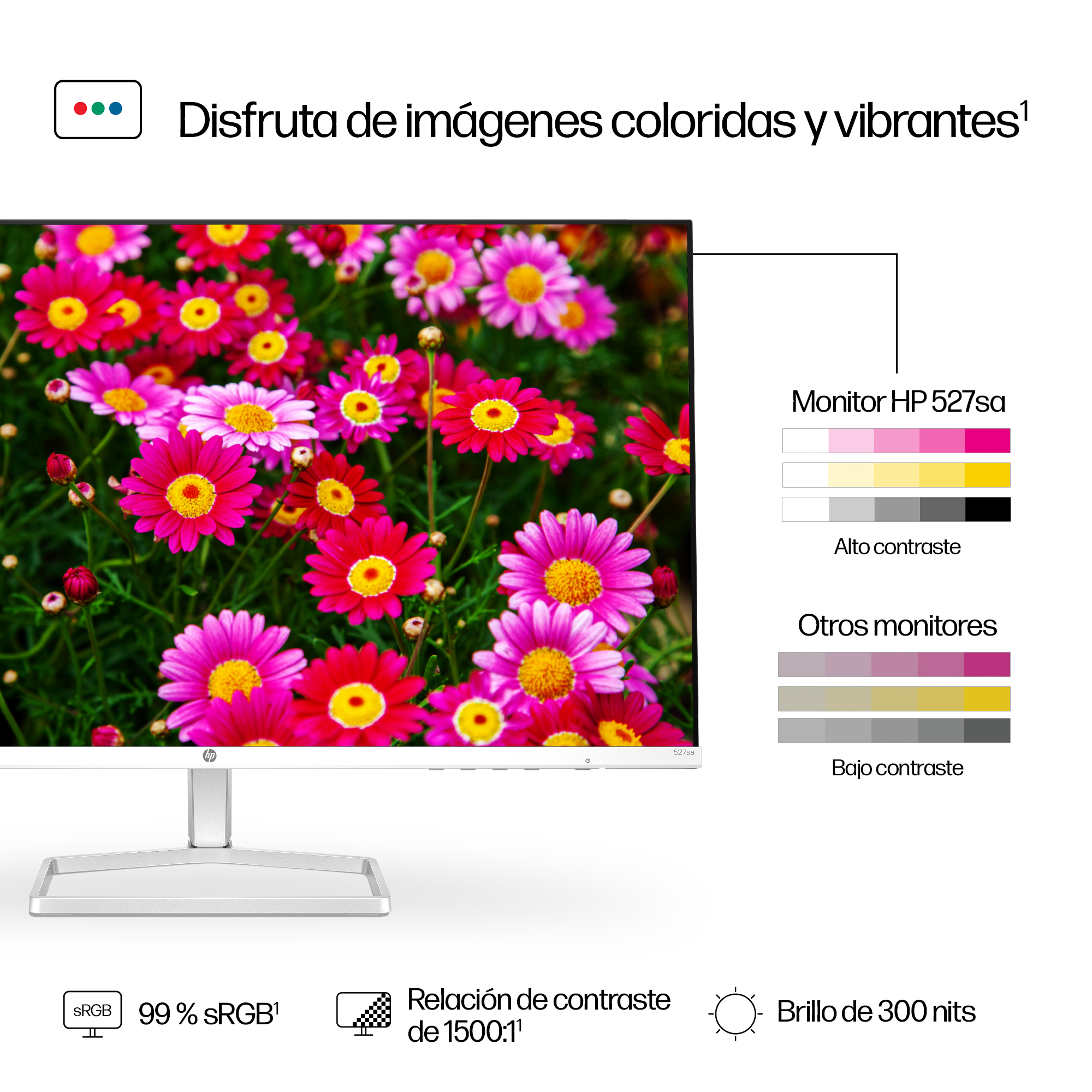 HP Series 5 - 27" - 1920 x 1080 - with Speakers-527sa